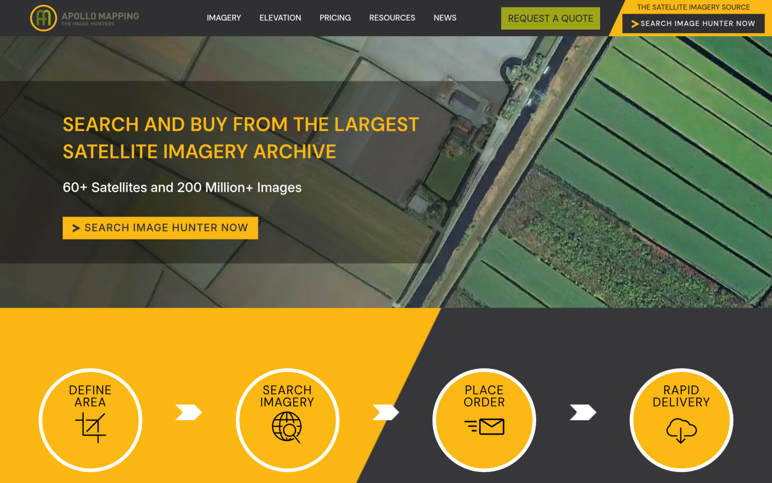 Best Satellite Imagery Aggregators: 8 Compared