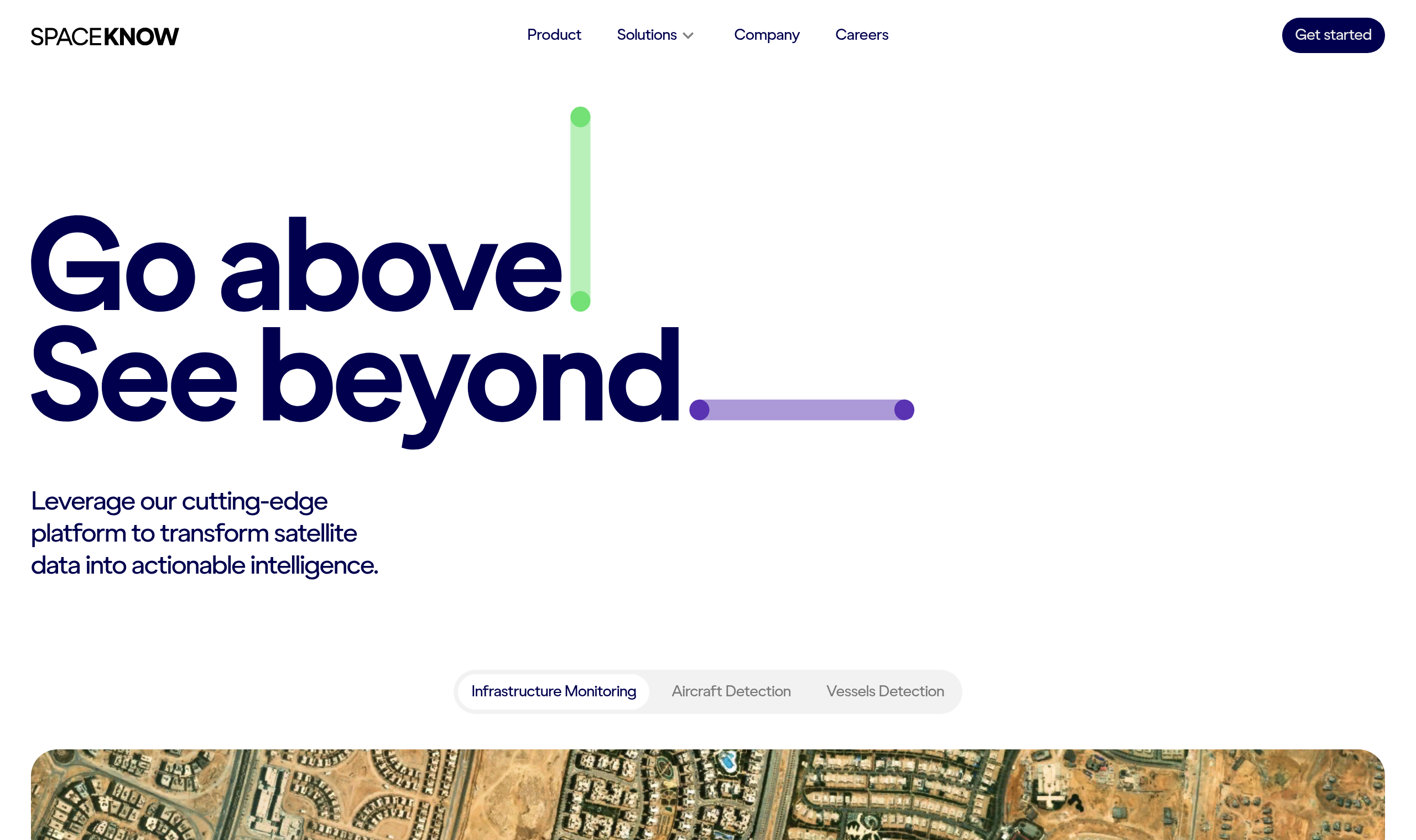 SpaceKnow satellite-derived economic and activity analytics platform